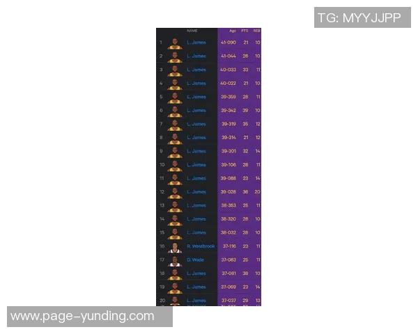 网友预测投票结果出炉六成认为詹姆斯不会宣布退役